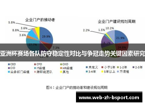 亚洲杯赛场各队防守稳定性对比与争冠走势关键因素研究 亚洲杯赛场各队防守稳定性对比与争冠走势关键因素研究