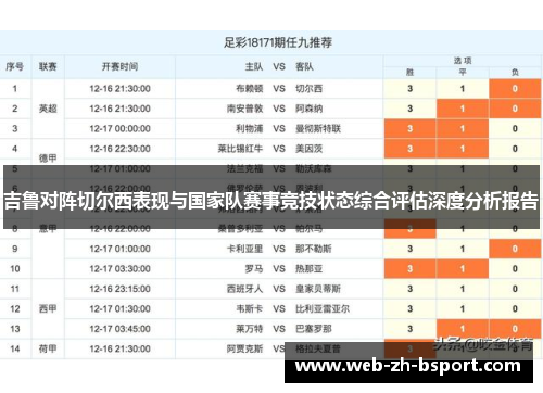 吉鲁对阵切尔西表现与国家队赛事竞技状态综合评估深度分析报告 吉鲁对阵切尔西表现与国家队赛事竞技状态综合评估深度分析报告