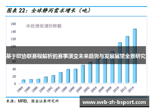 基于欧协联赛程解析的赛事演变未来趋势与发展展望全景研究 基于欧协联赛程解析的赛事演变未来趋势与发展展望全景研究