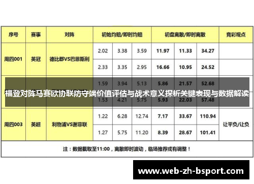 福登对阵马赛欧协联防守端价值评估与战术意义探析关键表现与数据解读